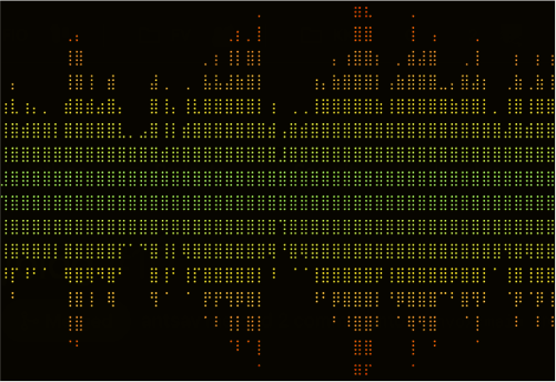 Processing unit load example